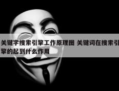 关键字搜索引擎工作原理图 关键词在搜索引擎的起到什么作用