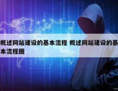 概述网站建设的基本流程 概述网站建设的基本流程图