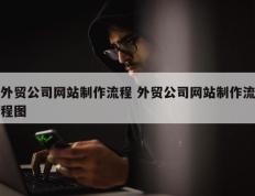 外贸公司网站制作流程 外贸公司网站制作流程图